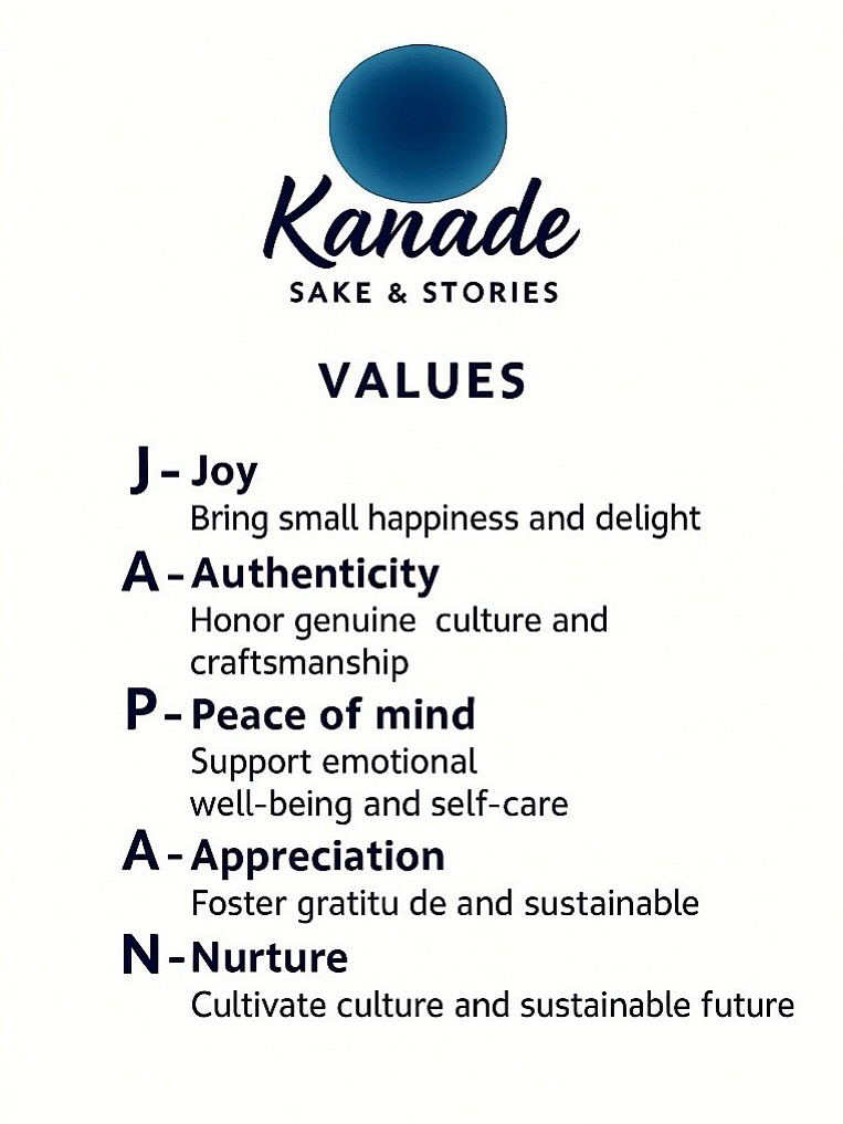 Values - Kanade